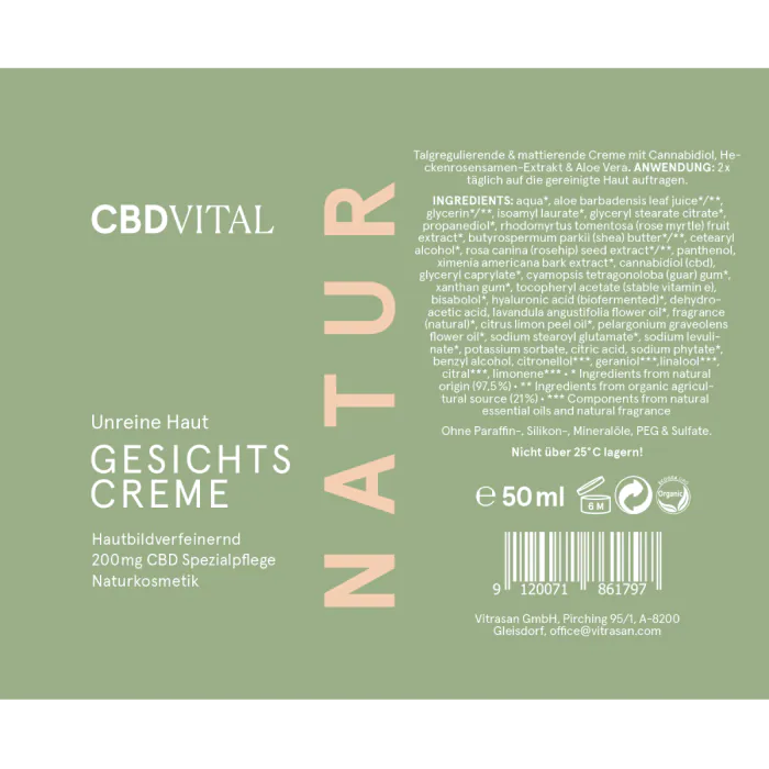 inhaltsstoffe_gesichtscreme